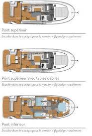 LOCATION SWIFT TRAWLER 41 (nouveauté 2023) HYERES VAR